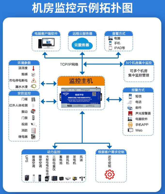 金鴿科技攜手多家企業(yè)，以4G物聯(lián)網(wǎng)關(guān)打造物聯(lián)網(wǎng)生態(tài)鏈新篇章