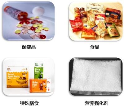 預包裝食品進口報關全解析 流程、要求與注意事項